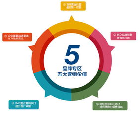 淄博關鍵詞優化軟件哪家公司專業 淄博天罡網絡公司