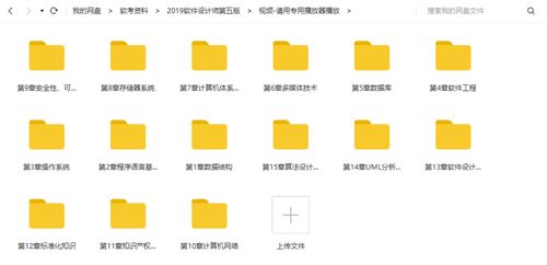 軟考總結(jié) 中級軟件設(shè)計(jì)師