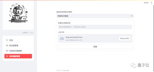 一個(gè)智能助手搞定軟件開發(fā)全流程,從設(shè)計(jì)到運(yùn)維統(tǒng)統(tǒng)交給ai