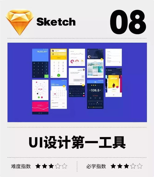平面設(shè)計(jì)師到底要會多少軟件才算夠