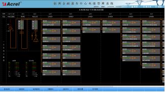 淄博金融服務中心電能管理系統(tǒng)的設計與應用